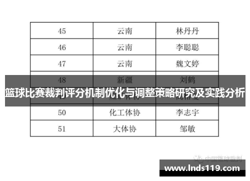 篮球比赛裁判评分机制优化与调整策略研究及实践分析