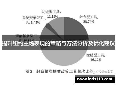 提升纽约主场表现的策略与方法分析及优化建议