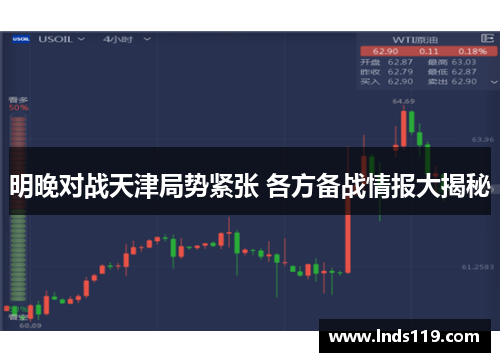 明晚对战天津局势紧张 各方备战情报大揭秘