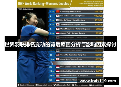 世界羽联排名变动的背后原因分析与影响因素探讨