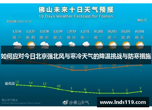 如何应对今日北京强北风与寒冷天气的降温挑战与防寒措施