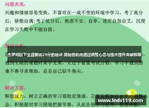 杰罗姆砍下生涯新高29分的秘诀 揭秘他如何通过调整心态与技术提升突破极限