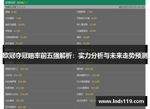 欧冠夺冠赔率前五强解析：实力分析与未来走势预测