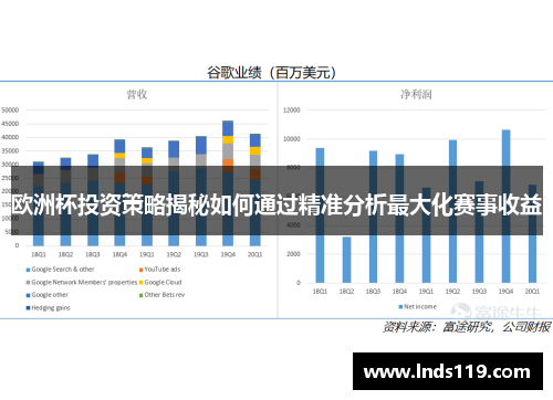 欧洲杯投资策略揭秘如何通过精准分析最大化赛事收益