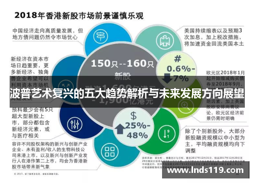 波普艺术复兴的五大趋势解析与未来发展方向展望