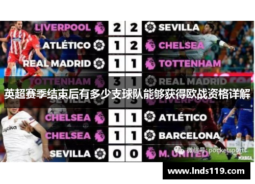 英超赛季结束后有多少支球队能够获得欧战资格详解