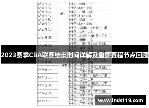 2023赛季CBA联赛结束时间详解及重要赛程节点回顾