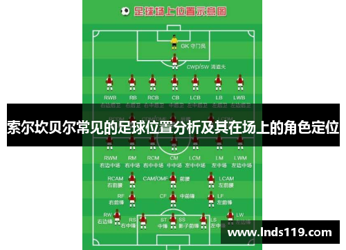 索尔坎贝尔常见的足球位置分析及其在场上的角色定位