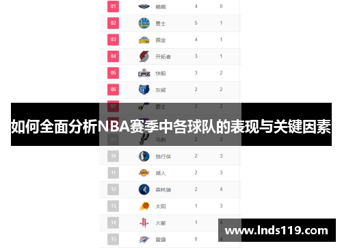 如何全面分析NBA赛季中各球队的表现与关键因素
