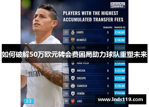 如何破解50万欧元转会费困局助力球队重塑未来