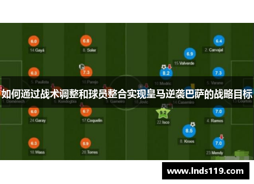 如何通过战术调整和球员整合实现皇马逆袭巴萨的战略目标