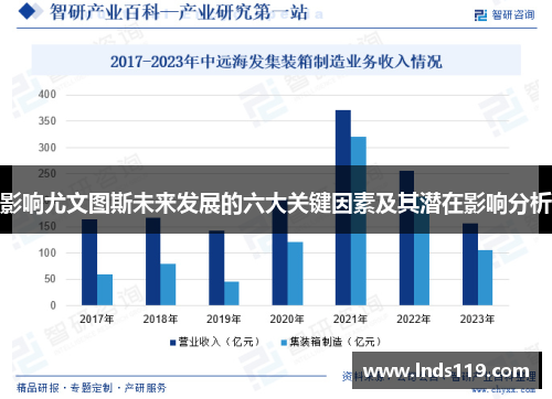 影响尤文图斯未来发展的六大关键因素及其潜在影响分析