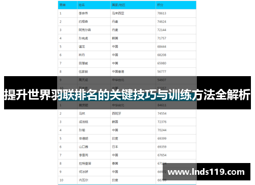 提升世界羽联排名的关键技巧与训练方法全解析